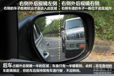 转发:如何判断车距:车距判断技巧图解(安全变道技术实操)