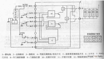 求助09年 羚羊中控盒的详细接线图_羚羊论坛_手机汽车