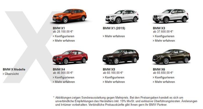 【图】【准确比例】德国BMW官网截图的 换代