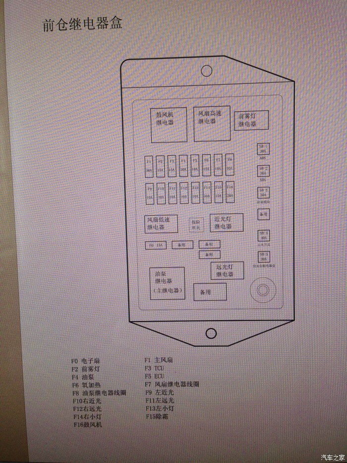 【图】换4孔喷油嘴加最近火热的风扇进气_奇瑞qq/qq3