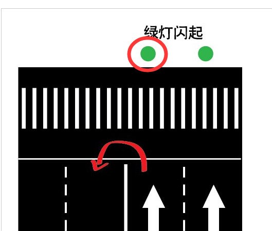 如图:关于掉头问题,怎么办