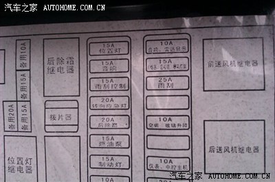 东风小康c37保险盒图图片