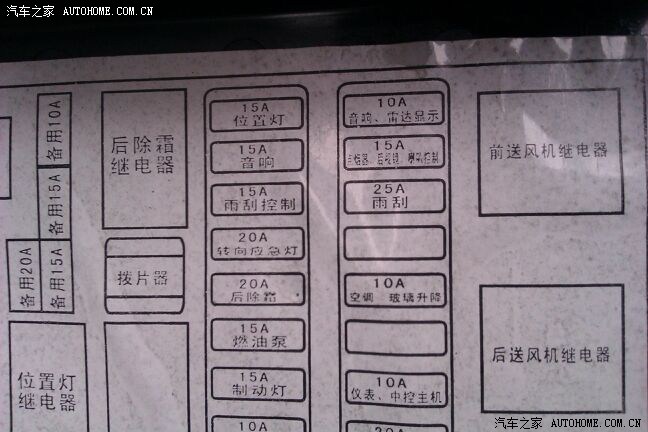 东风ax7保险丝示意图图片