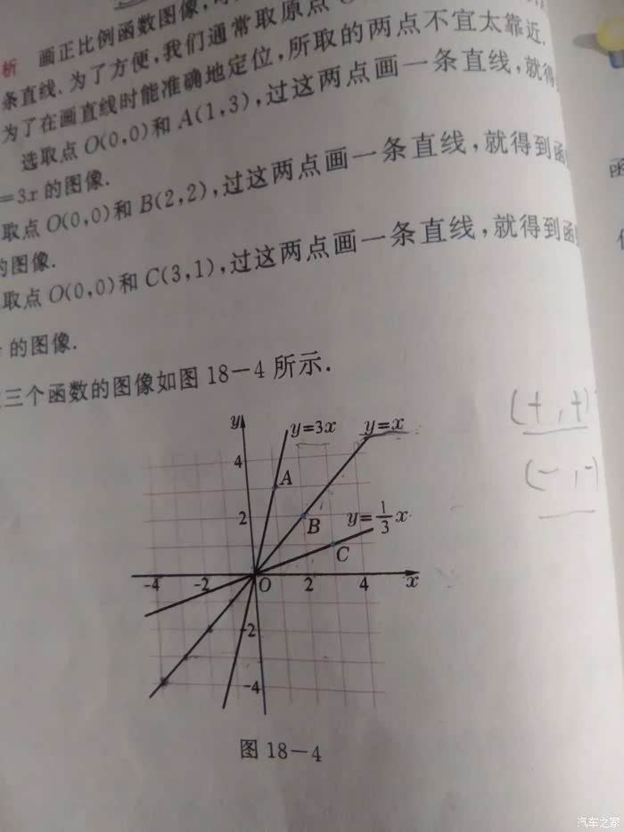 有数学高手没?这怎么解释