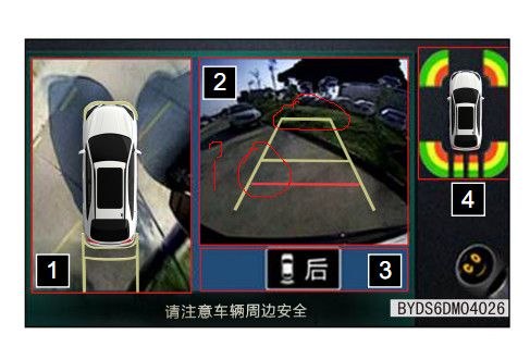 倒车影像示意图详解图片