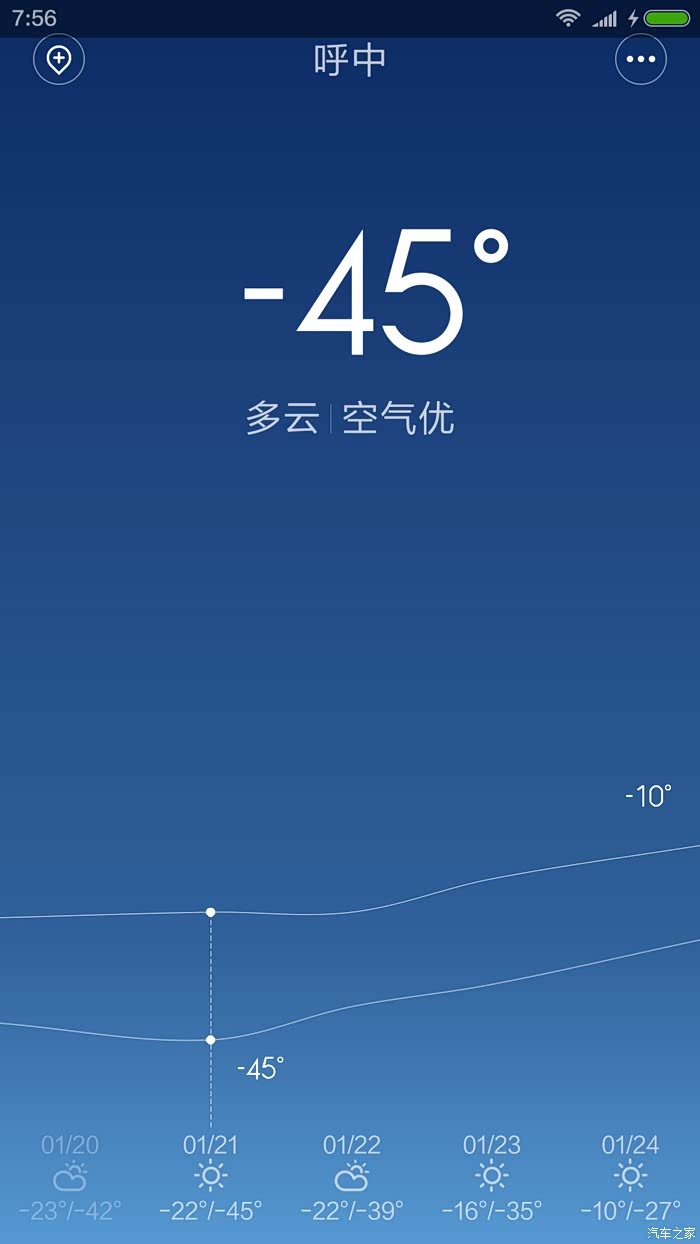 新车冬天零下将近20度启动困难