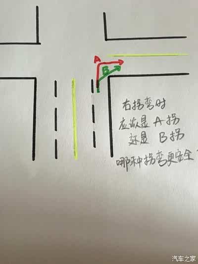 各位大神:右拐弯怎么才安全呢?