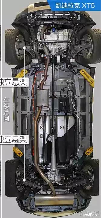 来给大家对比一下。看完大冰块拆车的朋友们。