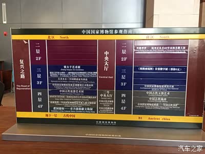 中国国家博物馆游记