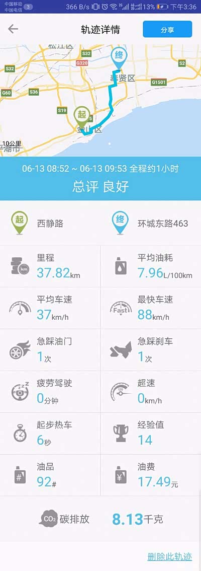 阿特兹安装车智汇OBD智能传感器作业和联网