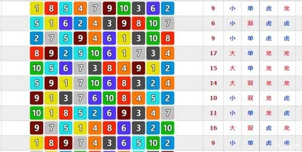 北京pk10高手经验分享经验分享给大家一起交