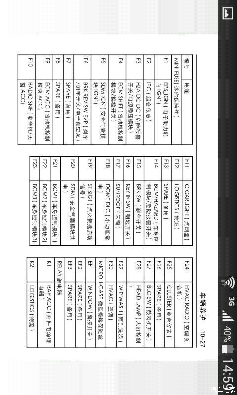 15款赛欧3保险盒图解图片