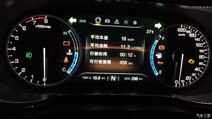 长安cs75-尚酷1.5t自动挡油耗受不了.