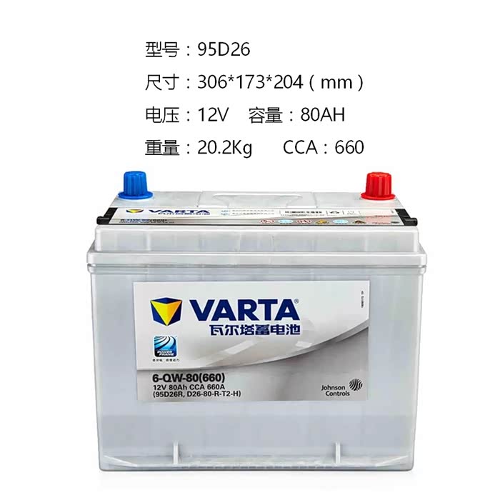 无法点火,屏幕亮白光,在线急等!