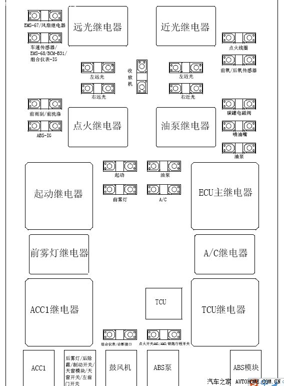 奇瑞e5保险丝盒图解图片