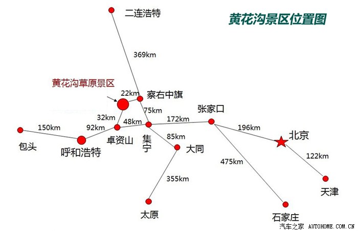 黄花沟草原位置图