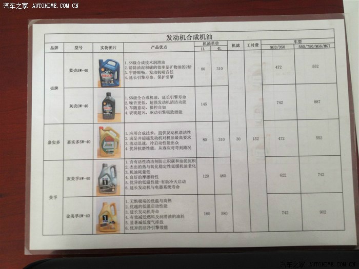 苏州第三家4s店苏州建孚 的机油报价表