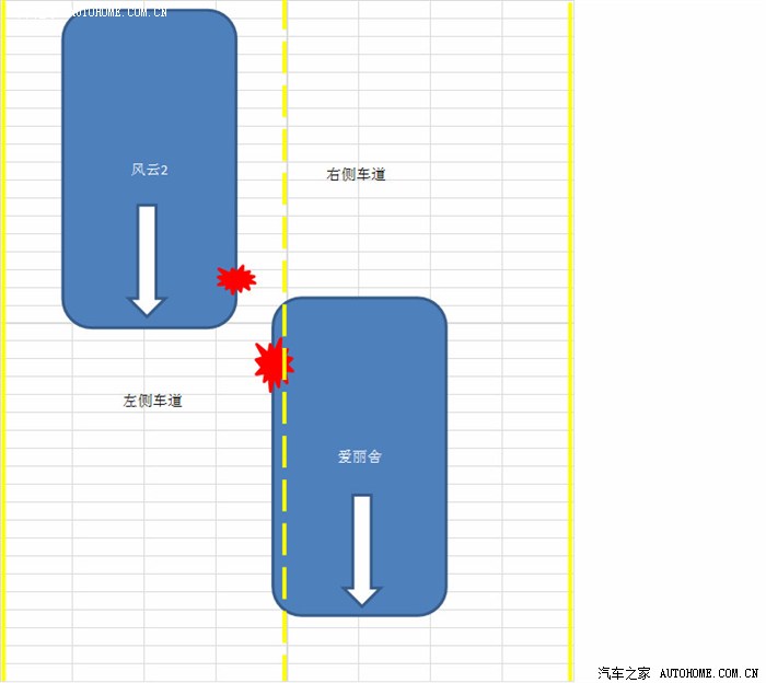 后车超车后并线与后车刮蹭责任怎么划分