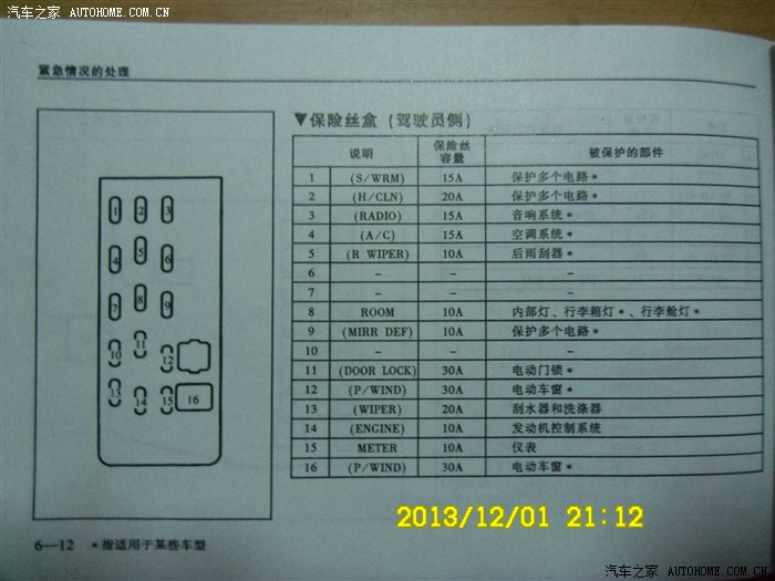 海马3保险盒图解中文图片