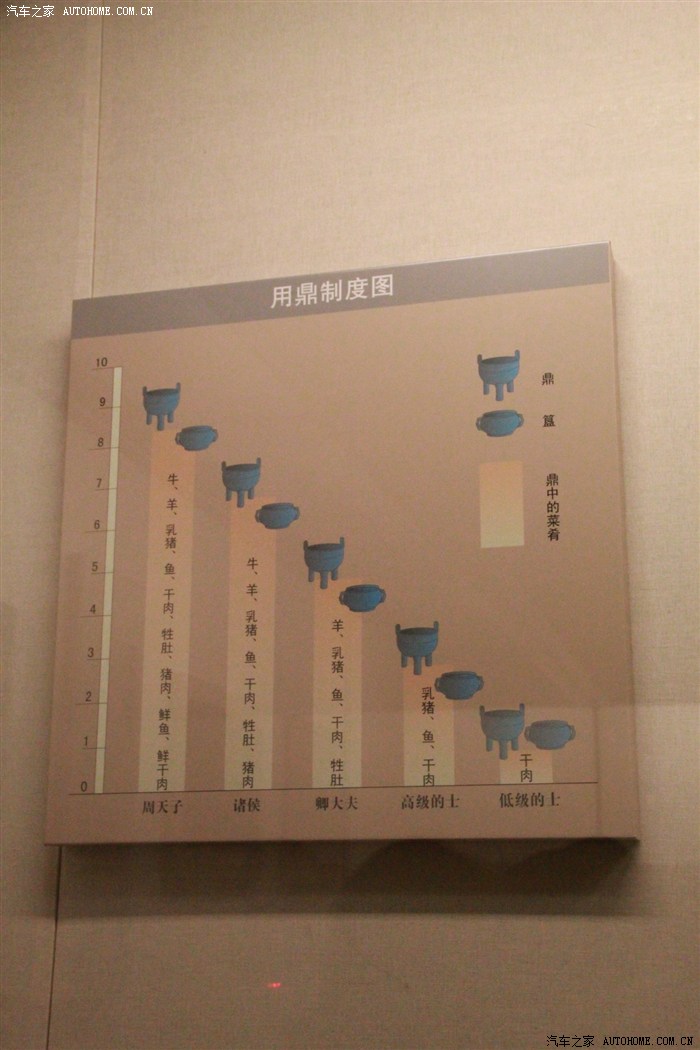 西安游记2013年12月9日15日