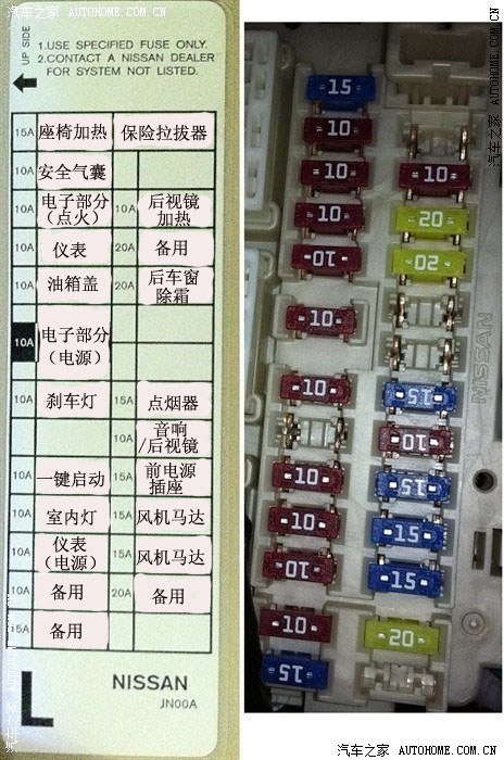 老天籁保险丝位置?