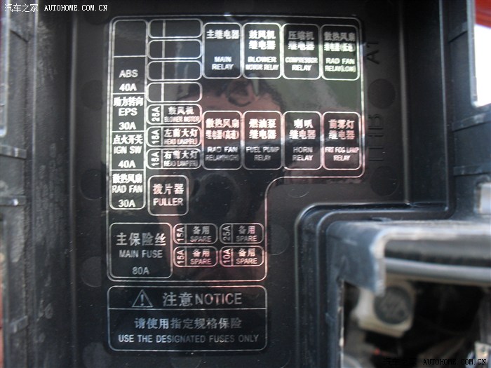 奔驰s350保险丝盒图解图片