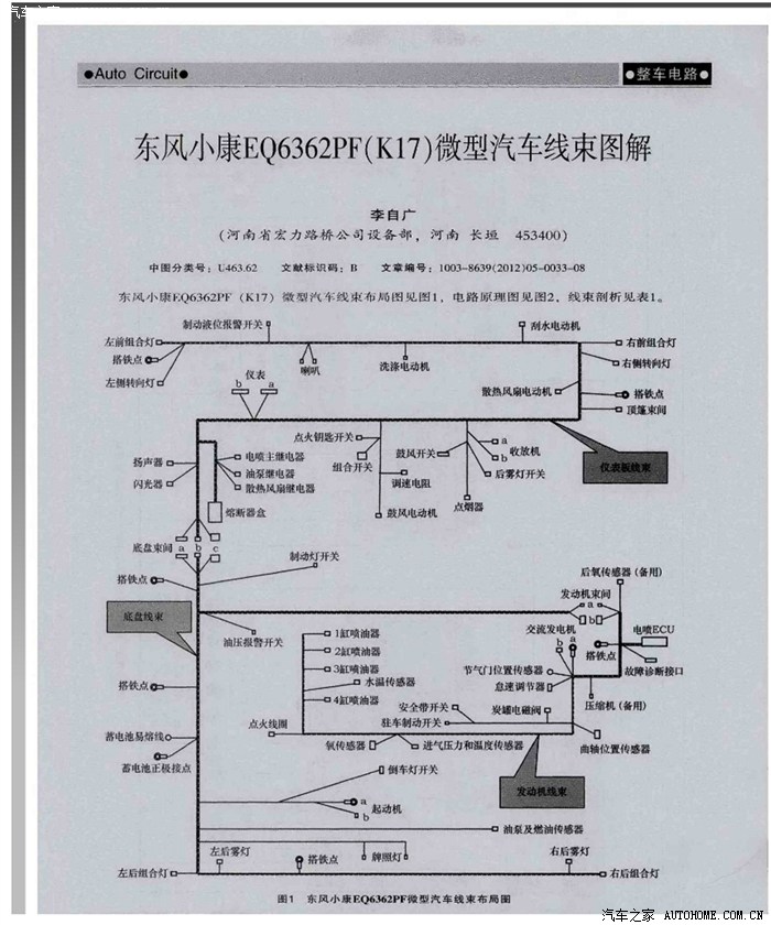 东风小康k17油泵电路图图片