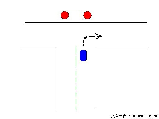 路口红灯,丁字路口可以直接右转吗?