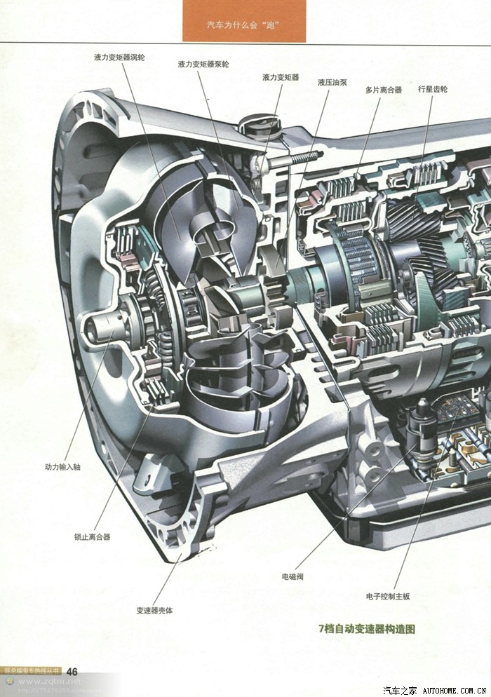 看完回家造车去._哈弗h6论坛_汽车之家论坛