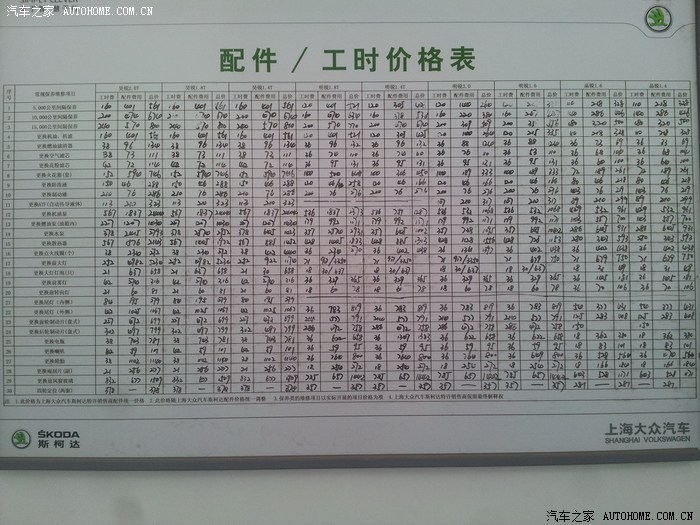 昊锐更换变速箱油刹车油清洗节气门