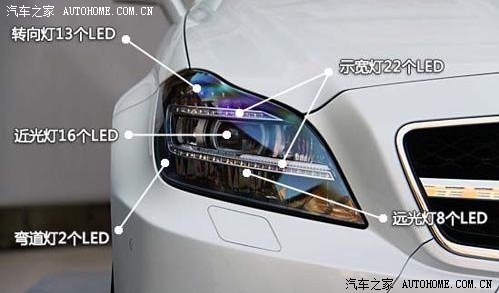 关于led大灯 的 配置 疑问 感兴趣的朋友共同讨论~~~·~~_蒙迪欧论坛