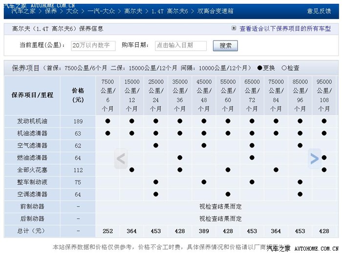 高尔夫7保养周期表1.4t图片