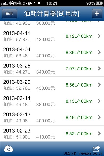 &nbsp;&nbsp;&nbsp;&nbsp; 不少朋友担心ec8的油耗问题,我的车是ec820