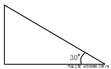 是不是你认为的三十度?