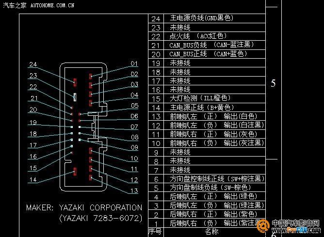 马自达日产cx5cd音响改装实录