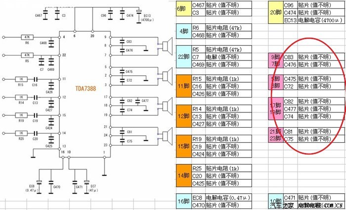 爆改h530车载cd功放,更换tda7850集成功放块