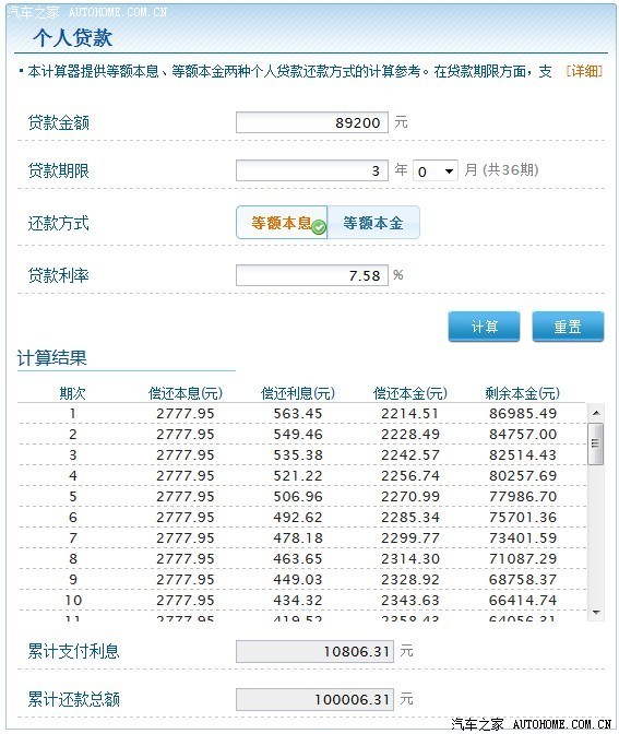 汽车贷款计算