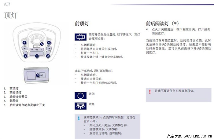 蛋疼的自动点亮的后排阅读灯