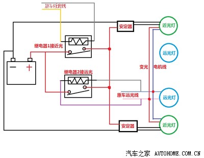 双光透镜变光及远近光同时亮接线方法