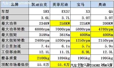 技术性探讨 理智讨论高转速na与涡轮增压发动机(勿口水)_锐志论坛