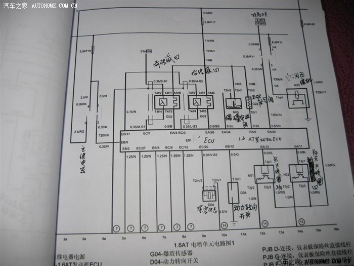 中华骏捷fsv论坛_汽车之家论坛