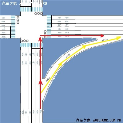 因为道路不熟错过匝道口直行绿灯时右转违章不