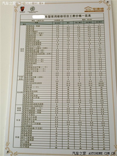 44600公里,换前刹车片作业(附在4s店拍到的维修价格表)