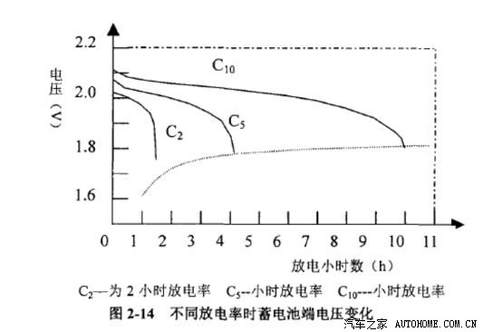 【图】车用点烟器_哈弗h5论坛_汽车之家论坛