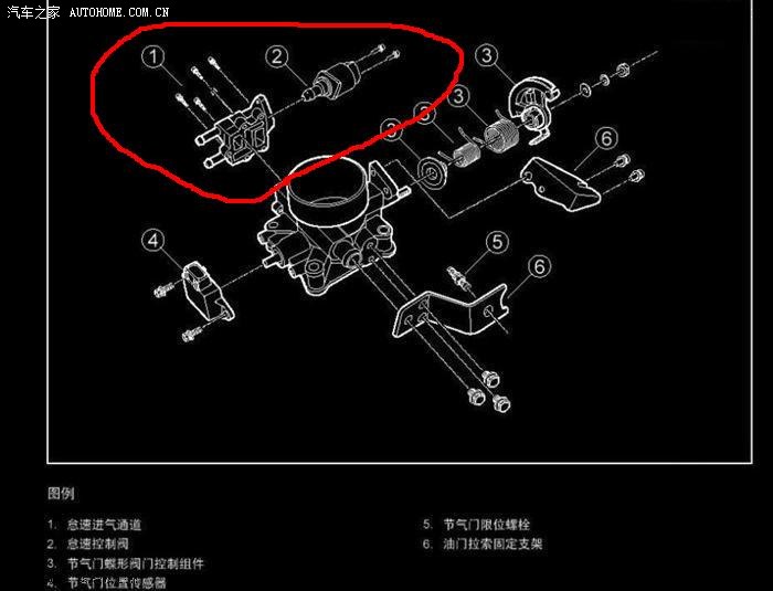 经典爱丽舍怠速马达清理求大神指教
