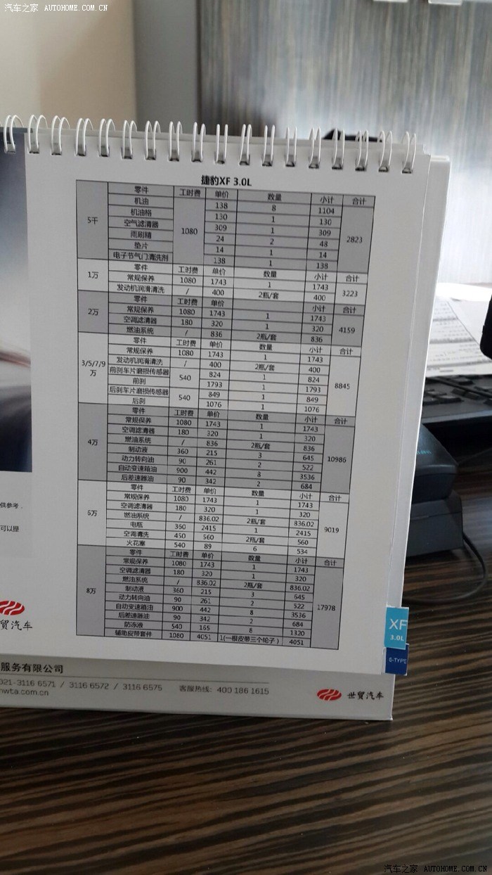 【图】想入手xf,询问保养来的_捷豹xf/xfl论坛_汽车之家论坛