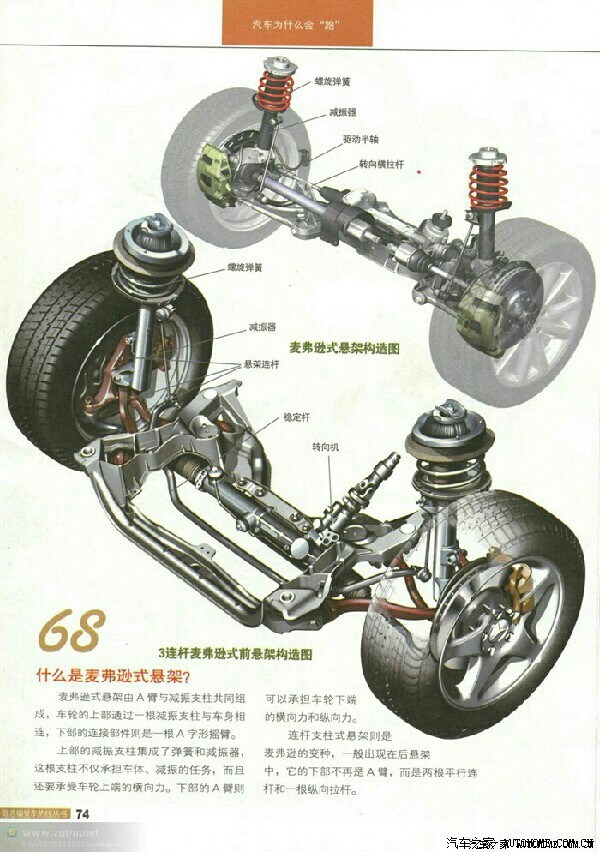 新年新车新作业,心情心动心感觉----f12上图作业