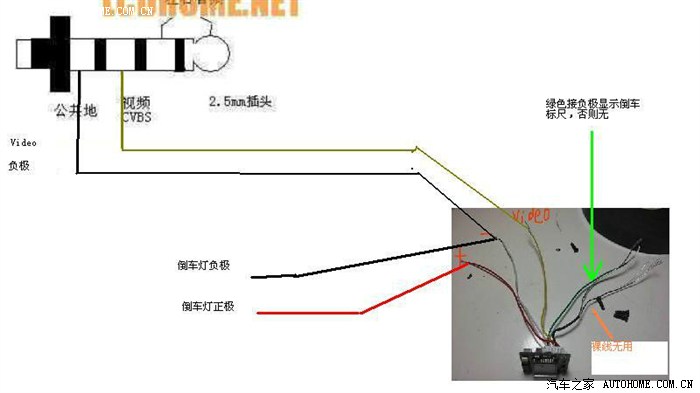 带avin导航的同学们不到30元的成本让你拥有倒车影像