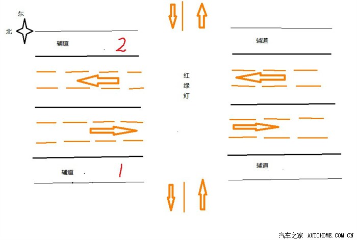 什么是辅道图片图片