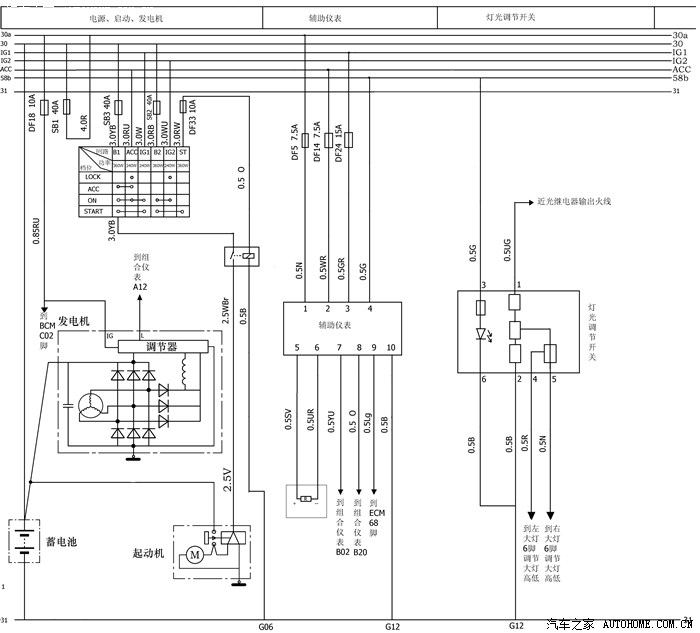 【图】跪求cx20电脑板接线电路图_长安cx20论坛_汽车之家论坛